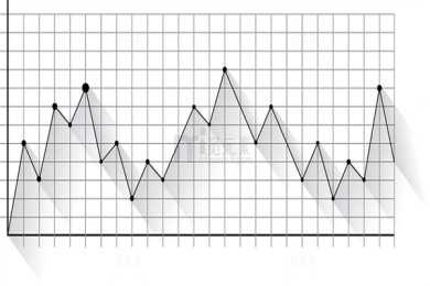 玩家通过数据对比证实《怪物猎人:荒野》中击停数被降低 导致手感不如前作