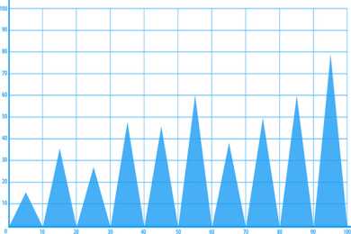性格强势的父母,看这本书吧,都会明白的